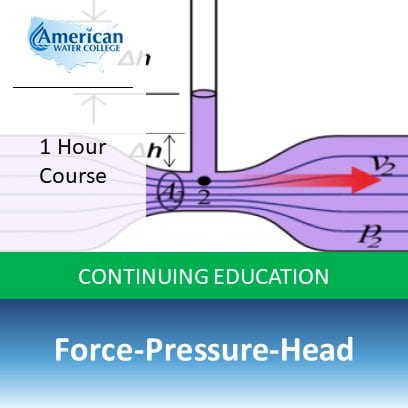 Force-Pressure-Head Review